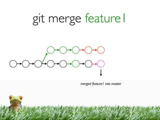 git merge feature1



         merged feature1 into master
 