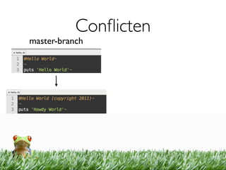 Conﬂicten
master-branch
 