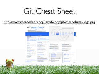 Git Cheat Sheet
http://www.cheat-sheets.org/saved-copy/git-cheat-sheet-large.png
 