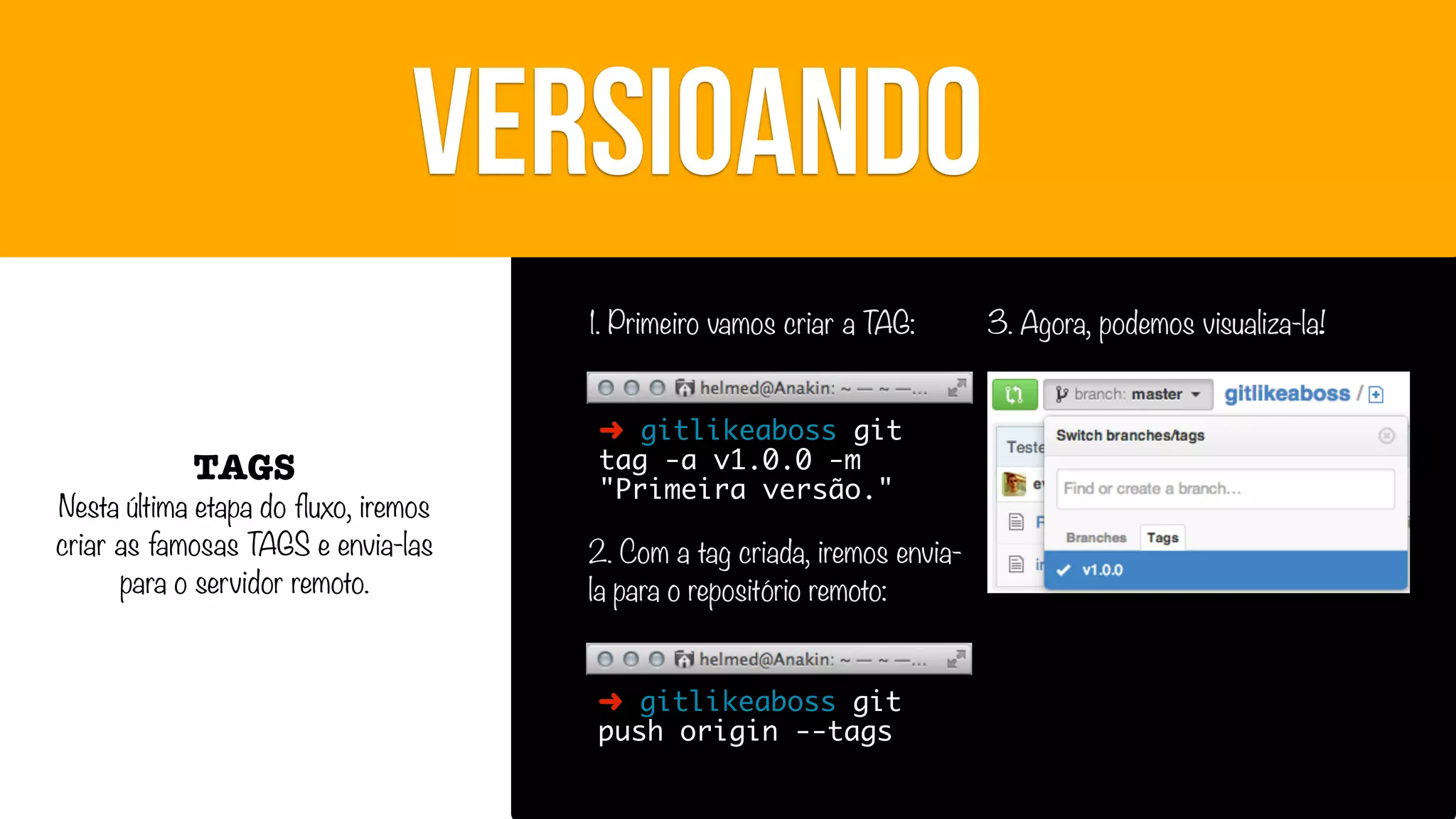 VERSIOANDO
1. Primeiro vamos criar a TAG:

TAGS

Nesta última etapa do fluxo, iremos
criar as famosas TAGS e envia-las
para o servidor remoto.

➜ gitlikeaboss git
tag -a v1.0.0 -m
"Primeira versão."

2. Com a tag criada, iremos enviala para o repositório remoto:

➜ gitlikeaboss git
push origin --tags

3. Agora, podemos visualiza-la!

 