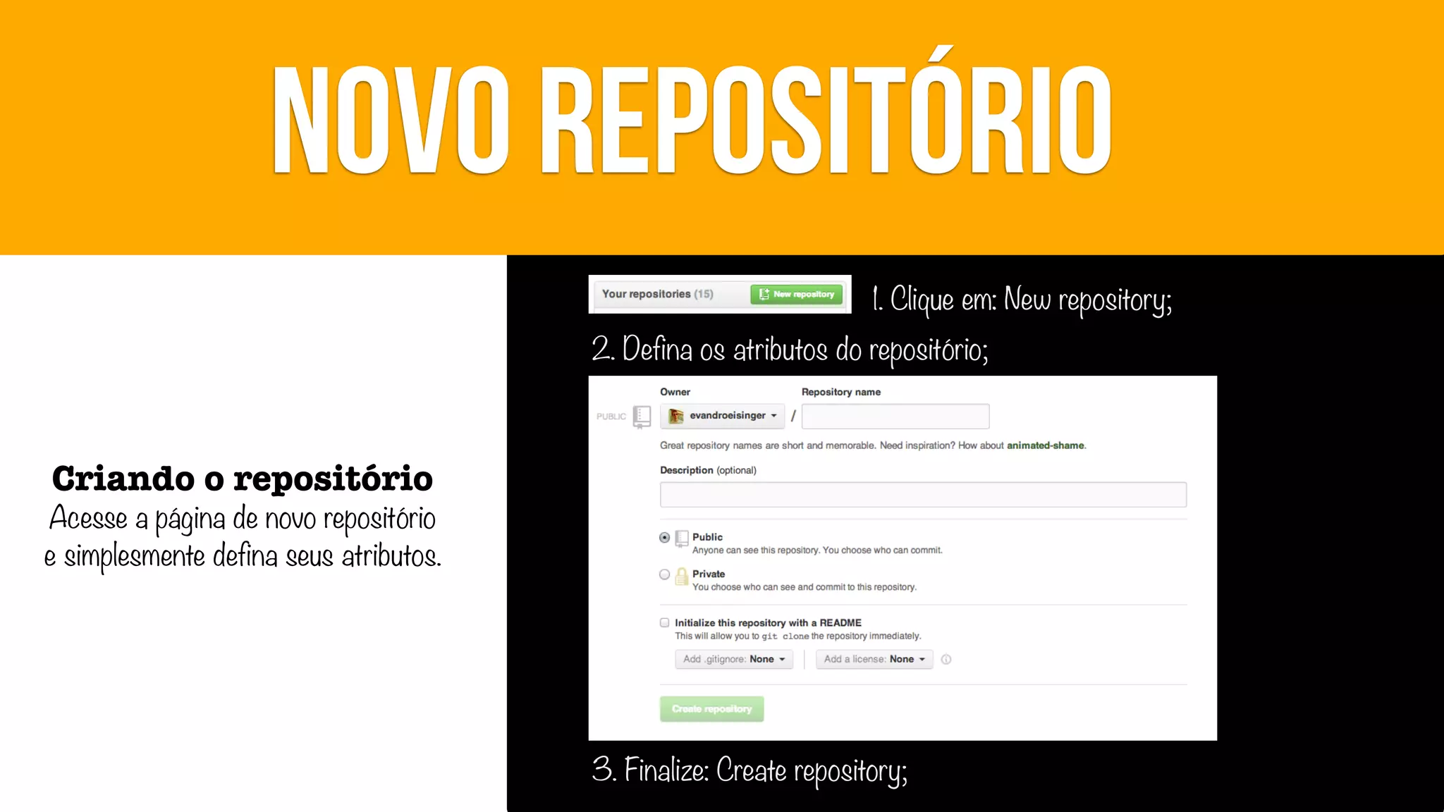 NOVO REPOSITÓRIO
1. Clique em: New repository;
2. Defina os atributos do repositório;

Criando o repositório

Acesse a página de novo repositório
e simplesmente defina seus atributos.

3. Finalize: Create repository;

 
