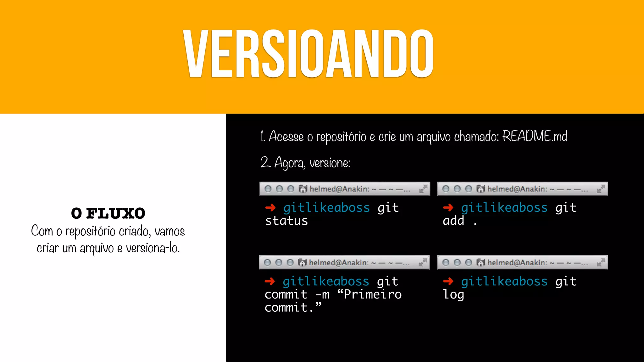 VERSIOANDO
1. Acesse o repositório e crie um arquivo chamado: README.md
2. Agora, versione:

O FLUXO

Com o repositório criado, vamos
criar um arquivo e versiona-lo.

➜ gitlikeaboss git
status

➜ gitlikeaboss git
add .

➜ gitlikeaboss git
commit -m “Primeiro
commit.”

➜ gitlikeaboss git
log

 