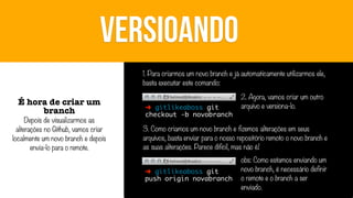 VERSIOANDO
1. Para criarmos um novo branch e já automaticamente utilizarmos ele,
basta executar este comando:

É hora de criar um
branch

Depois de visualizarmos as
alterações no Github, vamos criar
localmente um novo branch e depois
envia-lo para o remote.

➜ gitlikeaboss git
checkout -b novobranch

2. Agora, vamos criar um outro
arquivo e versiona-lo.

3. Como criamos um novo branch e fizemos alterações em seus
arquivos, basta enviar para o nosso repositório remoto o novo branch e
as suas alterações. Parece dificil, mas não é!
➜ gitlikeaboss git
push origin novabranch

obs: Como estamos enviando um
novo branch, é necessário definir
o remote e o branch a ser
enviado.

 