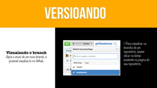 VERSIOANDO
Visualando o branch

Após o envio de um novo branch, é
possível visualiza-lo no Github.

1. Para visualizar os
branchs de um
repositório, bastar
clicar no botão
existente na página do
seu repositório.

 