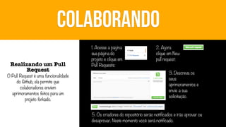 COLABORANDO
Realizando um Pull
Request

O Pull Request é uma funcionalidade
do Github, ela permite que
colaboradores enviem
aprimoramentos feitos para um
projeto forkado.

1. Acesse a página
sua página do
projeto e clique em
Pull Requests:

2. Agora
clique em New
pull request:
3. Descreva os
seus
aprimoramentos e
envie a sua
solicitação.

5. Os criadores do repositório serão notificados e irão aprovar ou
desaprovar. Neste momento você será notificado.

 