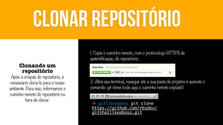 CLONAR REPOSITÓRIO
1. Copie o caminho remoto, com o protocologo HTTPS de
autentificação, do repositório;

Clonando um
repositório

Após a criação do repositório, é
necessário clona-lo para o nosso
ambiente. Para isso, informamos o
caminho remoto do repositório na
hora de clonar.

2. Abra seu terminal, navegue até a sua pasta de projetos e execute o
comando: git clone (cole aqui o caminho remoto copiado)
➜ gitlikeaboss git clone
https://github.com/rbsdev/
gitthatlikeaboss.git

 