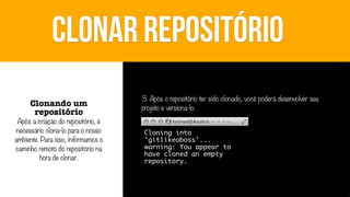 CLONAR REPOSITÓRIO
Clonando um
repositório

Após a criação do repositório, é
necessário clona-lo para o nosso
ambiente. Para isso, informamos o
caminho remoto do repositório na
hora de clonar.

3. Após o repositório ter sido clonado, você poderá desenvolver seu
projeto e versiona-lo.
Cloning into
'gitlikeaboss'...
warning: You appear to
have cloned an empty
repository.

 