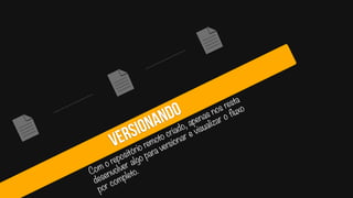 ta
es
s r uxo
no fl
as r o
en liza
ap ua
o, is
iad e v
cr ar
to ion
o
rem vers
rio ara
itó p
os lgo
ep a
o r ver
om vol to.
C en
s
ple
de com
or
p

A
N
IO
S
R
E
V

O
D
N

 