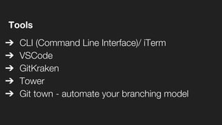 Tools
➔ CLI (Command Line Interface)/ iTerm
➔ VSCode
➔ GitKraken
➔ Tower
➔ Git town - automate your branching model
 