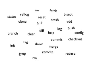 Git allows groups of people to work on the same
documents (often code) at the same time, and without
stepping on each other’s toes.
 