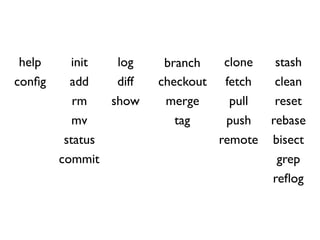 Git allows groups of people to work on the same
documents (often code) at the same time, and without
stepping on each other’s toes.
 