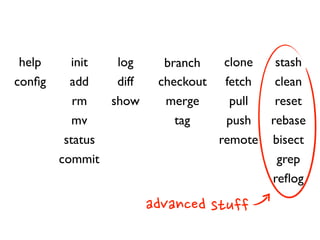 Git is fully distributed, which means that it can
work almost entirely ofﬂine.
In contrast toVCS tools like Perforce or Subversion,
Git does nearly all of its operations without needing a
network connection, including history viewing,
difference viewing and commiting.
This means that Git is very fast compared to other
systems partially due to the fact that none of these
operations has any dependency on network latency.
 