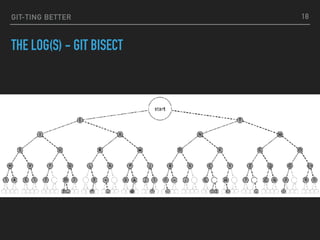 GIT-TING BETTER
THE LOG(S) - GIT BISECT
18
 