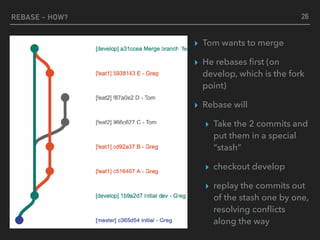 REBASE - HOW? 26
▸ Tom wants to merge
▸ He rebases ﬁrst (on
develop, which is the fork
point)
▸ Rebase will
▸ Take the 2 commits and
put them in a special
“stash”
▸ checkout develop
▸ replay the commits out
of the stash one by one,
resolving conﬂicts
along the way
 