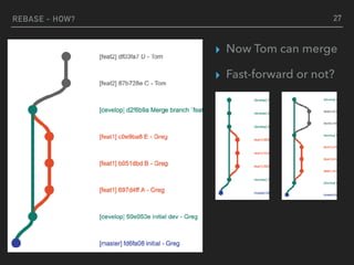 REBASE - HOW? 27
▸ Now Tom can merge
▸ Fast-forward or not?
 