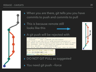 ▸ When you are there, git tells you you have
commits to push and commits to pull
▸ This is because remote still 
looks like this
▸ A git push will be rejected with 
▸ DO NOT GIT PULL as suggested
▸ You need git push --force
REBASE - CAVEATS 28
 