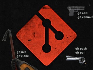 git init 
git clone
git add 
git commit
git push 
git pull
6
 