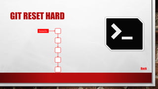 GIT RESET HARD
Back
branch1
 