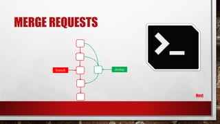 MERGE REQUESTS
Next
developbranch
 
