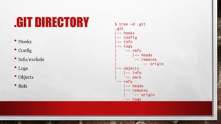 .GIT DIRECTORY
• Hooks
• Config
• Info/exclude
• Logs
• Objects
• Refs
$ tree -d .git
.git
|-- hooks
|-- config
|-- info
|-- logs
| `-- refs
| |-- heads
| `-- remotes
| `-- origin
|-- objects
| |-- info
| `-- pack
`-- refs
|-- heads
|-- remotes
| `-- origin
`-- tags
 