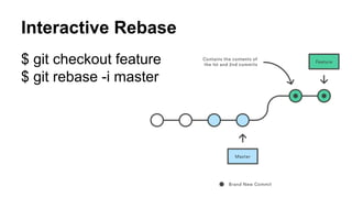 Interactive Rebase
$ git checkout feature
$ git rebase -i master
 