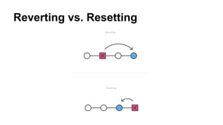 Reverting vs. Resetting
 