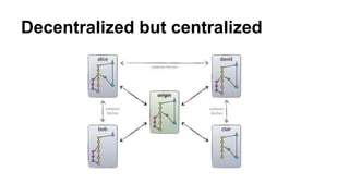 Decentralized but centralized
 