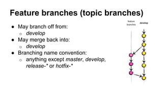 Feature branches (topic branches)
● May branch off from:
o develop
● May merge back into:
o develop
● Branching name convention:
o anything except master, develop,
release-* or hotfix-*
 