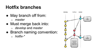 Hotfix branches
● May branch off from:
o master
● Must merge back into:
o develop and master
● Branch naming convention:
o hotfix-*
 