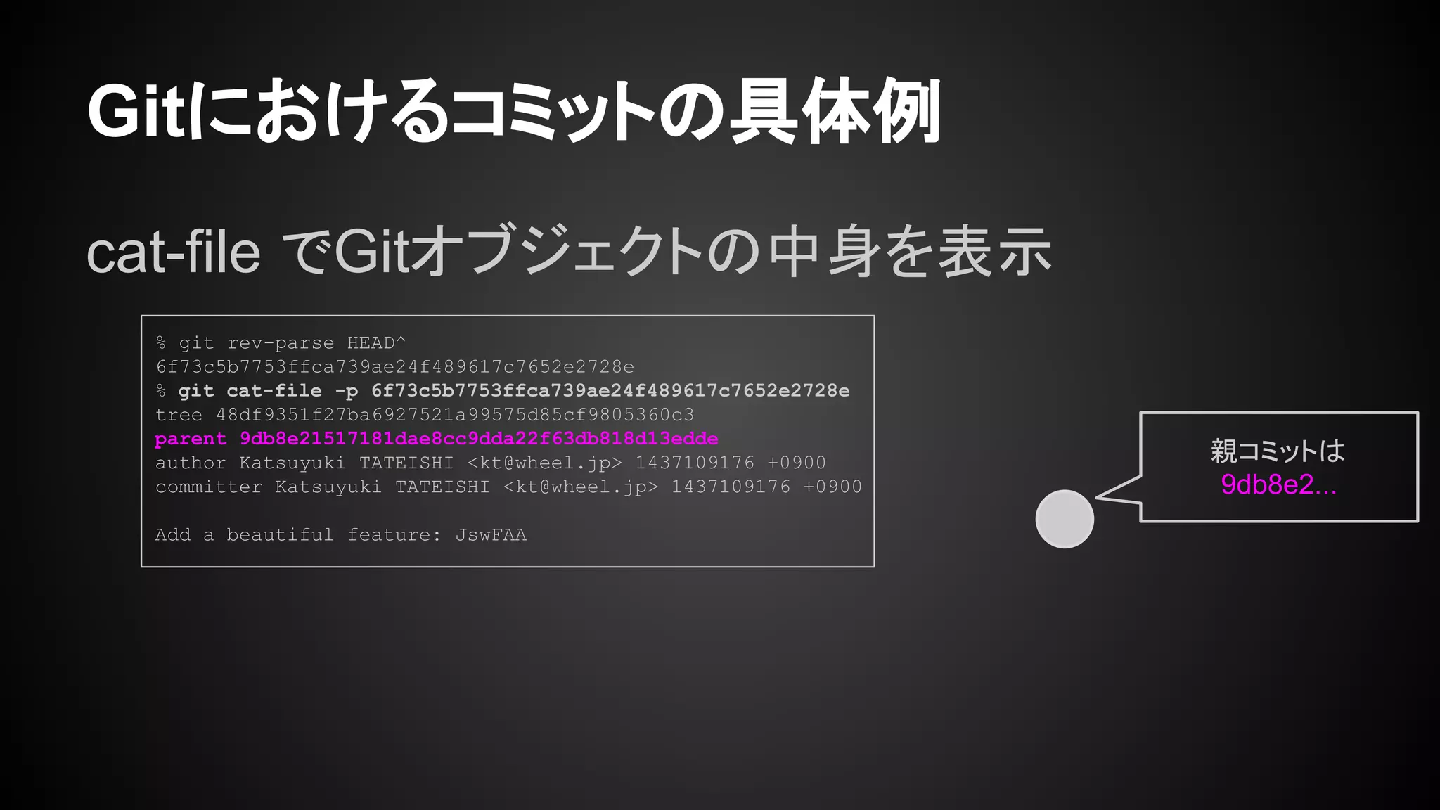 Gitにおけるコミットの具体例
cat-file でGitオブジェクトの中身を表示
% git rev-parse HEAD^
6f73c5b7753ffca739ae24f489617c7652e2728e
% git cat-file -p 6f73c5b7753ffca739ae24f489617c7652e2728e
tree 48df9351f27ba6927521a99575d85cf9805360c3
parent 9db8e21517181dae8cc9dda22f63db818d13edde
author Katsuyuki TATEISHI <kt@wheel.jp> 1437109176 +0900
committer Katsuyuki TATEISHI <kt@wheel.jp> 1437109176 +0900
Add a beautiful feature: JswFAA
親コミットは
9db8e2...
 