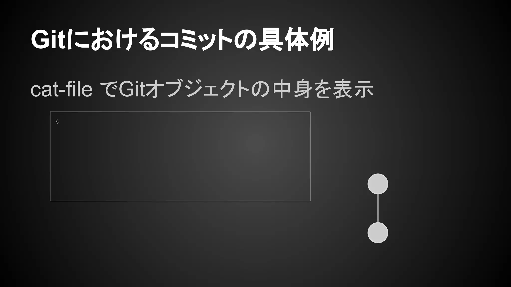 Gitにおけるコミットの具体例
cat-file でGitオブジェクトの中身を表示
%
 