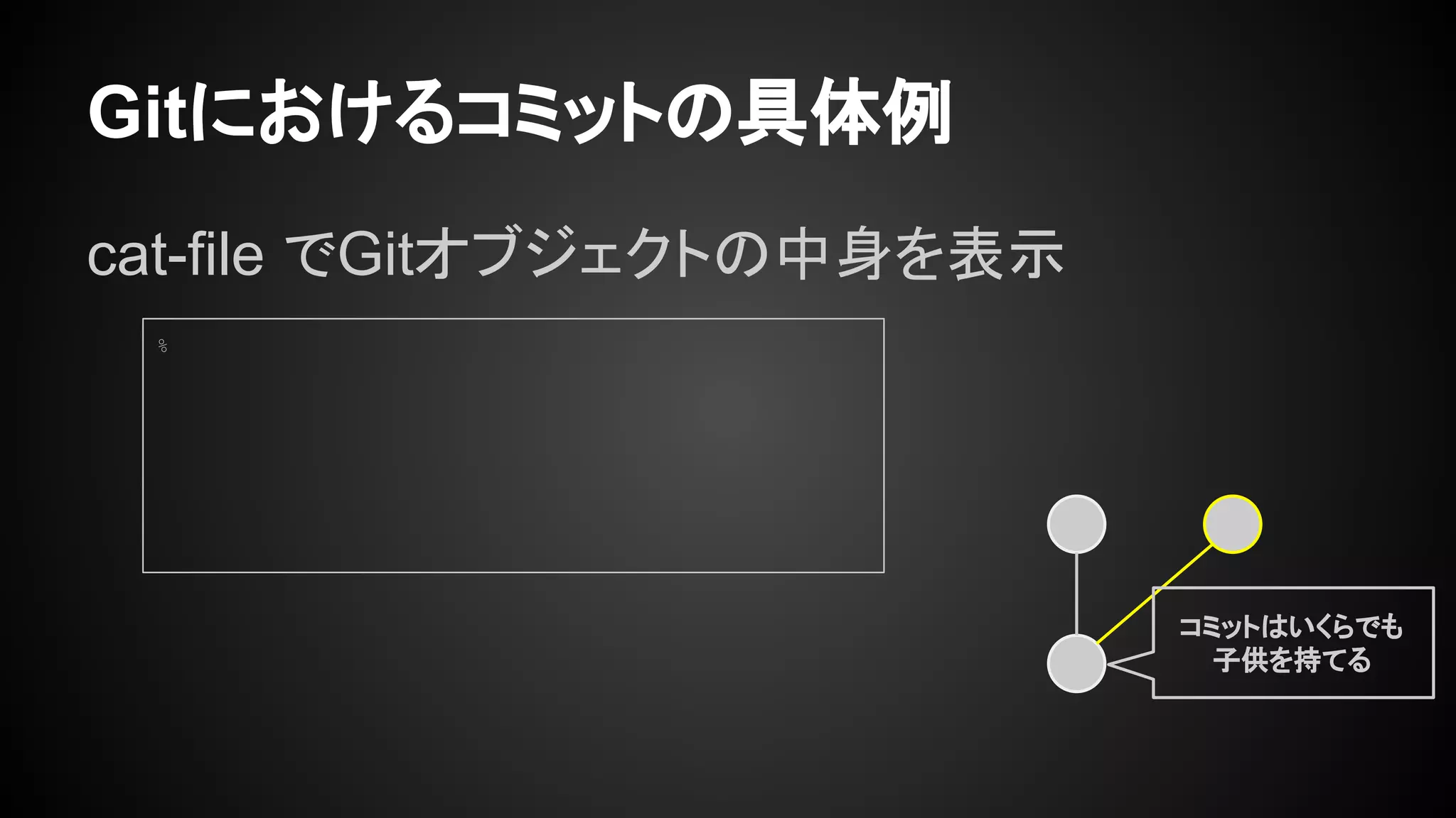 Gitにおけるコミットの具体例
cat-file でGitオブジェクトの中身を表示
%
コミットはいくらでも
子供を持てる
 