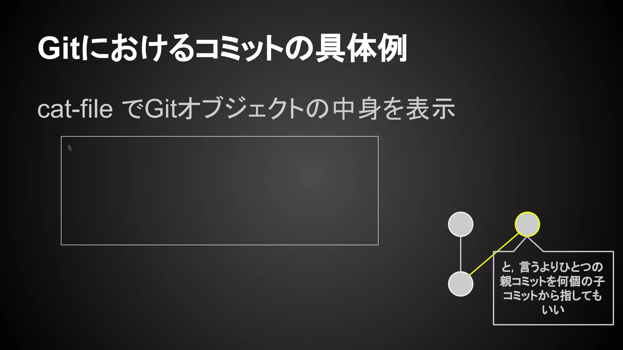 Gitにおけるコミットの具体例
cat-file でGitオブジェクトの中身を表示
%
と，言うよりひとつの
親コミットを何個の子
コミットから指しても
いい
 
