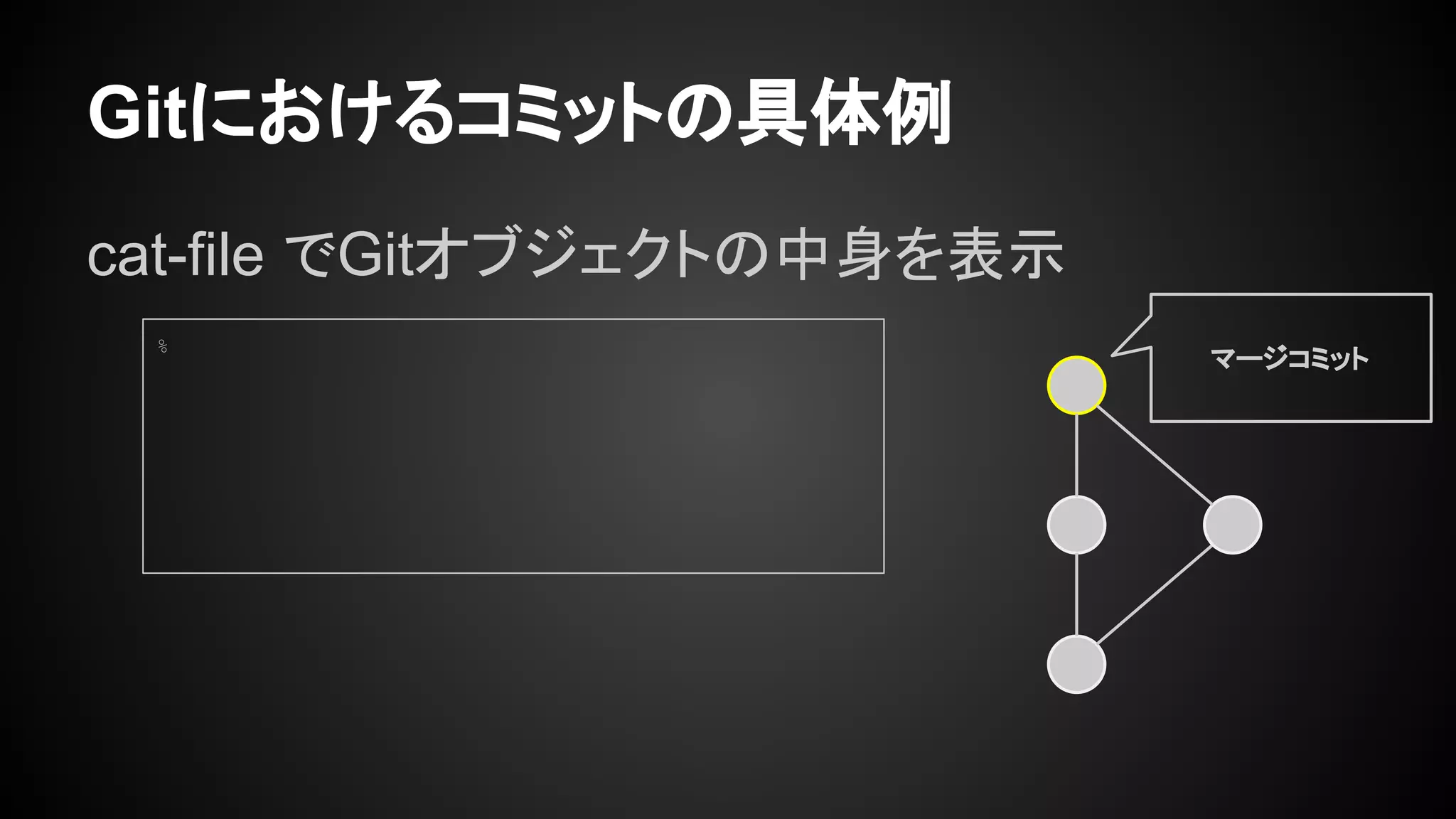 Gitにおけるコミットの具体例
cat-file でGitオブジェクトの中身を表示
%
マージコミット
 