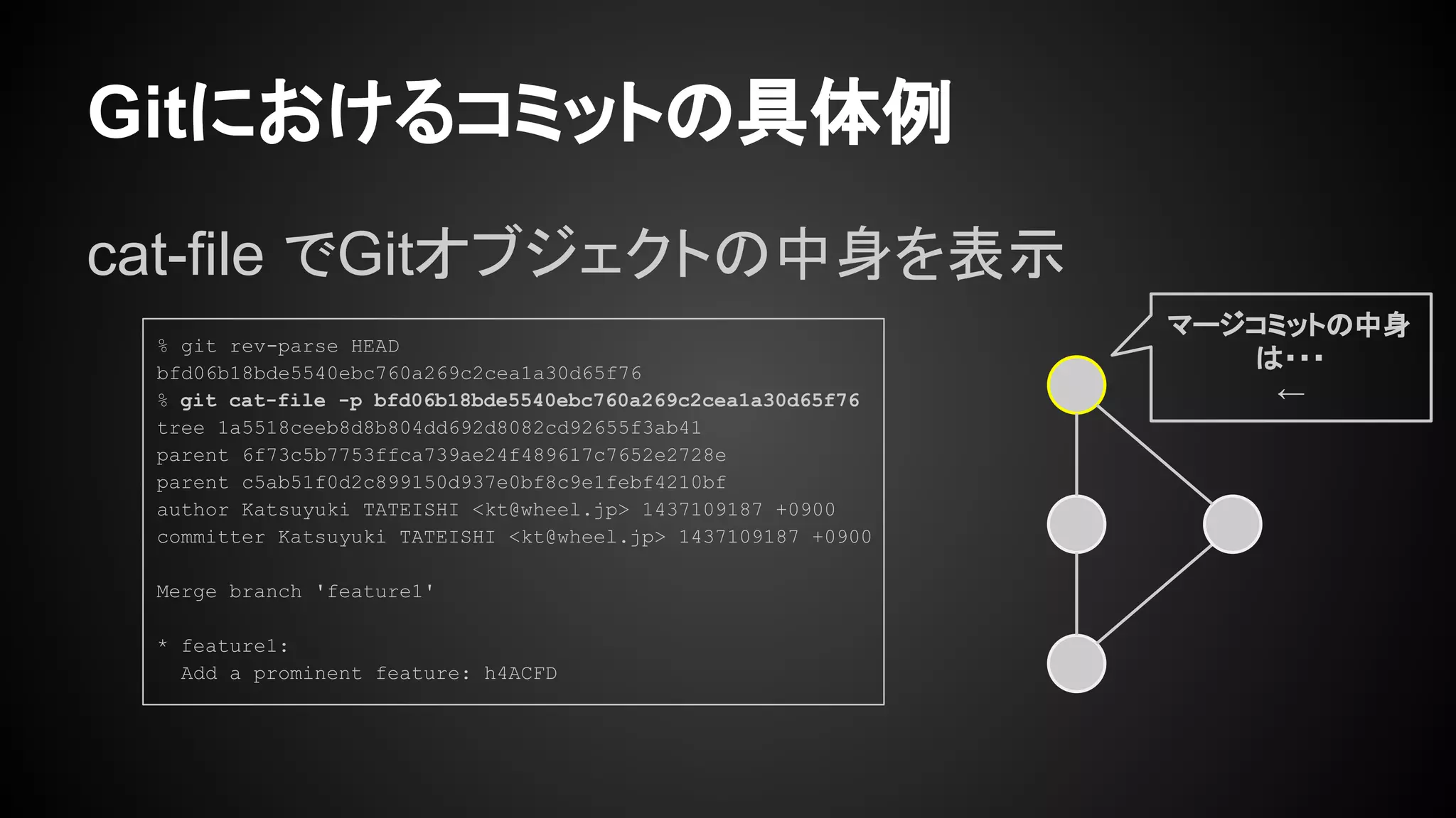 Gitにおけるコミットの具体例
cat-file でGitオブジェクトの中身を表示
マージコミットの中身
は・・・
←
% git rev-parse HEAD
bfd06b18bde5540ebc760a269c2cea1a30d65f76
% git cat-file -p bfd06b18bde5540ebc760a269c2cea1a30d65f76
tree 1a5518ceeb8d8b804dd692d8082cd92655f3ab41
parent 6f73c5b7753ffca739ae24f489617c7652e2728e
parent c5ab51f0d2c899150d937e0bf8c9e1febf4210bf
author Katsuyuki TATEISHI <kt@wheel.jp> 1437109187 +0900
committer Katsuyuki TATEISHI <kt@wheel.jp> 1437109187 +0900
Merge branch 'feature1'
* feature1:
Add a prominent feature: h4ACFD
 