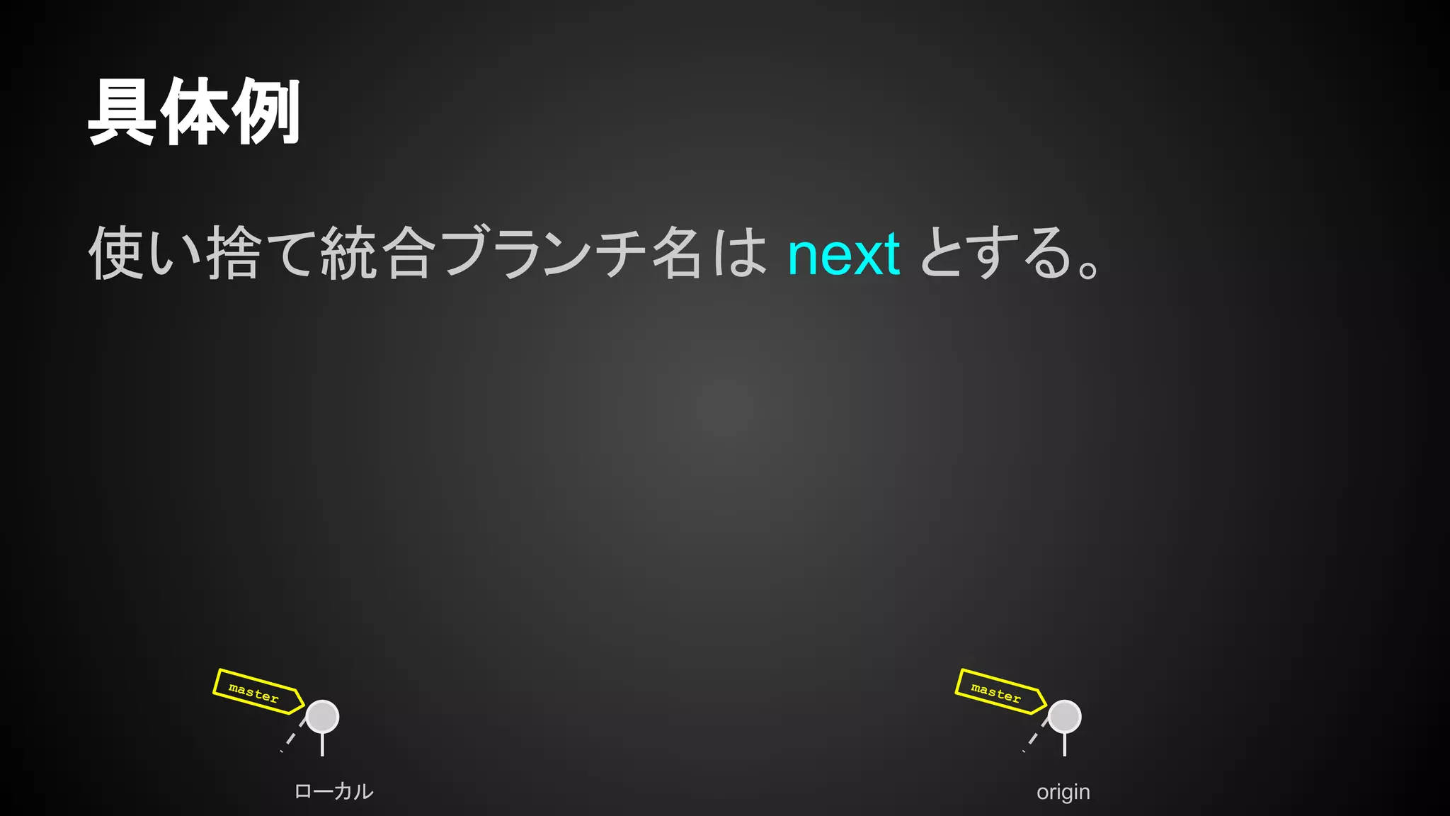 具体例
使い捨て統合ブランチ名は next とする。
ローカル origin
master
master
 