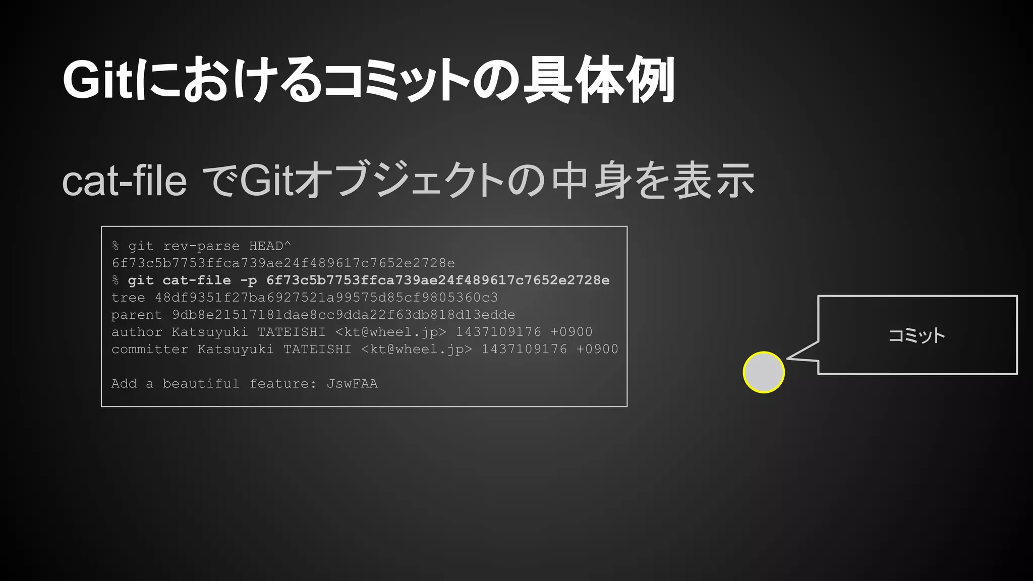 Gitにおけるコミットの具体例
cat-file でGitオブジェクトの中身を表示
% git rev-parse HEAD^
6f73c5b7753ffca739ae24f489617c7652e2728e
% git cat-file -p 6f73c5b7753ffca739ae24f489617c7652e2728e
tree 48df9351f27ba6927521a99575d85cf9805360c3
parent 9db8e21517181dae8cc9dda22f63db818d13edde
author Katsuyuki TATEISHI <kt@wheel.jp> 1437109176 +0900
committer Katsuyuki TATEISHI <kt@wheel.jp> 1437109176 +0900
Add a beautiful feature: JswFAA
コミット
 
