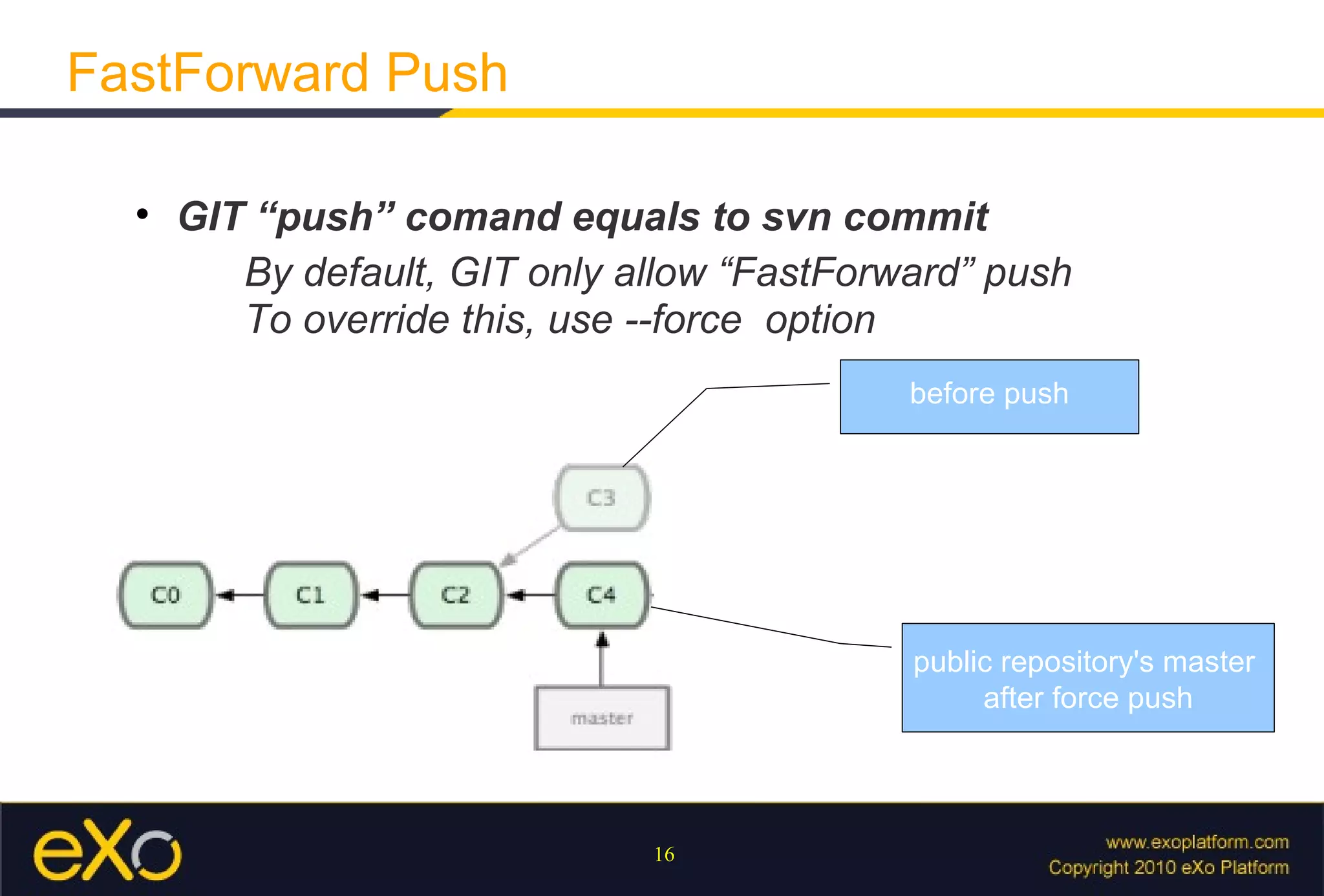FastForward Push

  
      GIT “push” comand equals to svn commit
         By default, GIT only allow “FastForward” push
         To override this, use --force option
                                             before push




                                             public repository's master
                                                  after force push




                               16
 