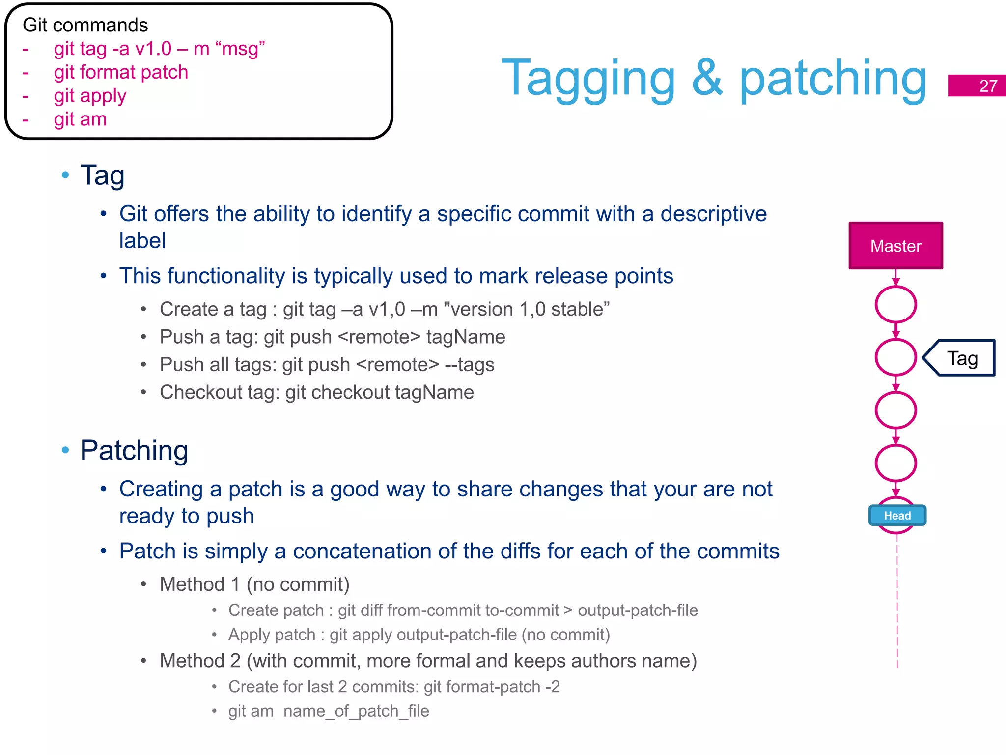Tagging & patching
• Tag
• Git offers the ability to identify a specific commit with a descriptive
label
• This functionality is typically used to mark release points
• Create a tag : git tag –a v1,0 –m "version 1,0 stable”
• Push a tag: git push <remote> tagName
• Push all tags: git push <remote> --tags
• Checkout tag: git checkout tagName
• Patching
• Creating a patch is a good way to share changes that your are not
ready to push
• Patch is simply a concatenation of the diffs for each of the commits
• Method 1 (no commit)
• Create patch : git diff from-commit to-commit > output-patch-file
• Apply patch : git apply output-patch-file (no commit)
• Method 2 (with commit, more formal and keeps authors name)
• Create for last 2 commits: git format-patch -2
• git am name_of_patch_file
27
Master
Head
Tag
Git commands
- git tag -a v1.0 – m “msg”
- git format patch
- git apply
- git am
 