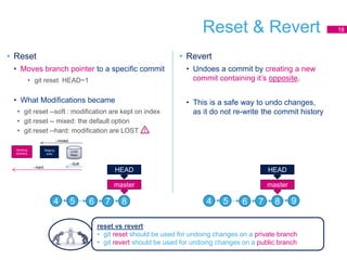 Git training v10 | PDF