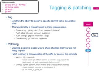 Git training v10 | PDF