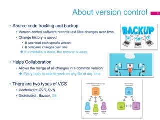 Git training v10 | PDF