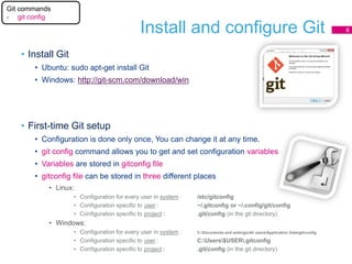 Git training v10 | PDF