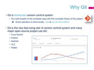 Why Git
• Git is distributed version control system
• You work locally on the complete copy with the complete history of the project
 Every operation is done locally : fast & can be done offline
• Git is the new fast-rising star of version control system and many
major open source project use Git :
• Linux Kernel
• Fedora
• Android
• VLC
• Twitter
4
 
