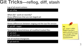 $ git stash
$ git stash pop
Temporarily store/retrieve all modified tracked files
$ git stash list
List all stashed changesets
What did I work on recently?
Show differences that are not staged yet
$ git diff
Shows differences between staging and the last file version
$ git diff --staged
$ git reflog
Log of all recent actions
3
Git Tricks—reflog, diff, stash
 