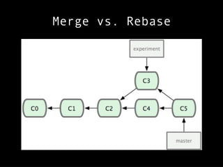 Merge vs. Rebase
 