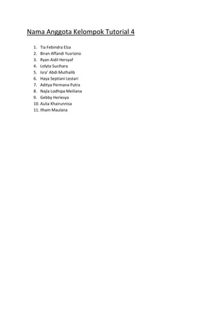Nama Anggota Kelompok Tutorial 4 
1. Tia Febindra Elza 
2. Biran Affandi Yusriono 
3. Ryan Aidil Hersyaf 
4. Lolyta Sucihara 
5. Isra’ Abdi Muthalib 
6. Haya Septiani Lestari 
7. Aditya Permana Putra 
8. Najla Lodhipa Meiliana 
9. Gebby Heriesya 
10. Aulia Khairunnisa 
11. Ilham Maulana 
 