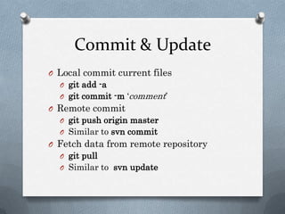 Commit & UpdateLocal commit current filesgit add -agit commit -m‘comment’Remote commitgit push origin masterSimilar tosvn commitFetch data from remote repositorygit pullSimilar to  svn update