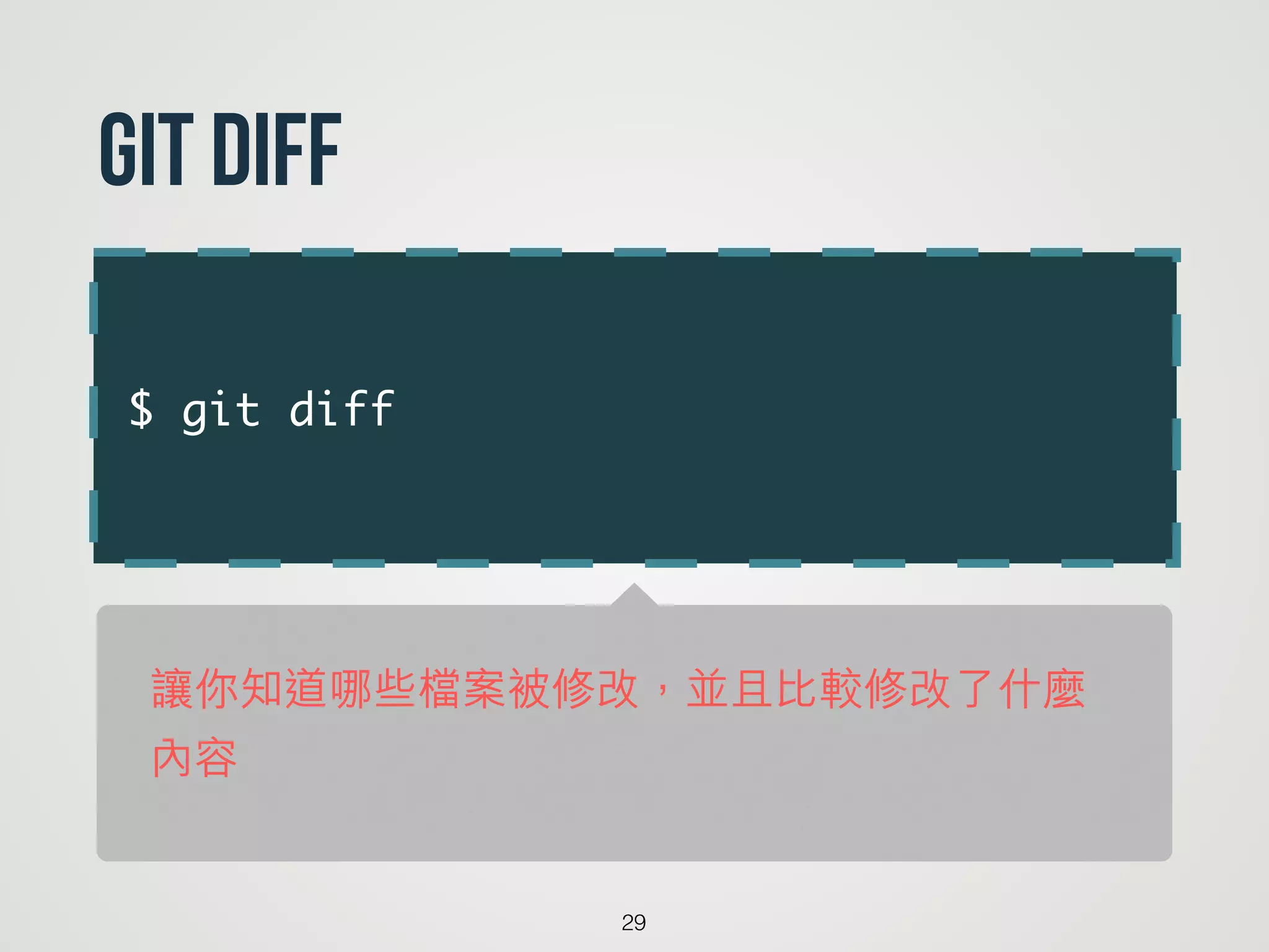 $ git diff
29
git diff
讓你知道哪些檔案被修改，並且比較修改了什麼
內容
 