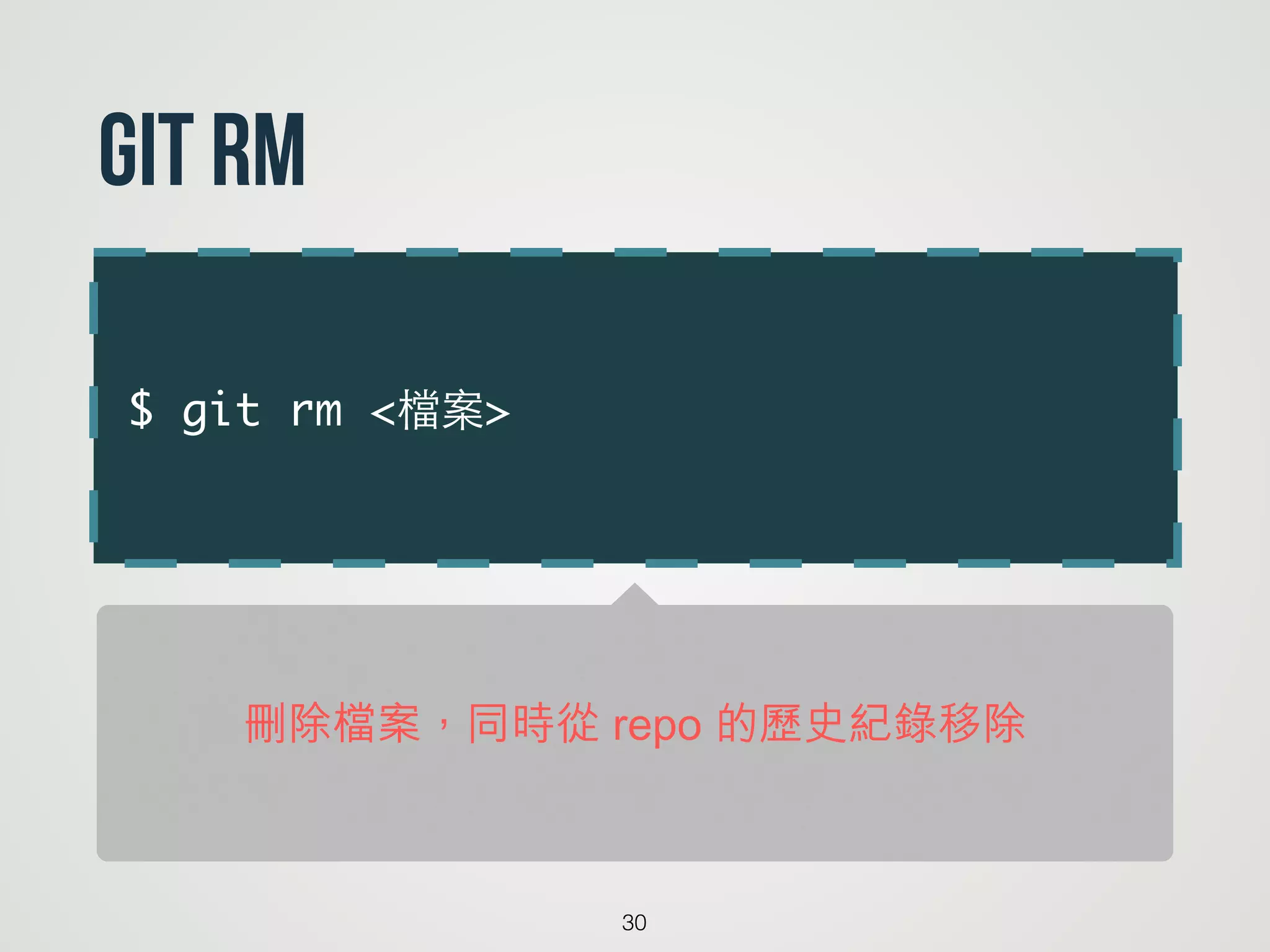 $ git rm <檔案>
30
git rm
刪除檔案，同時從 repo 的歷史紀錄移除
 